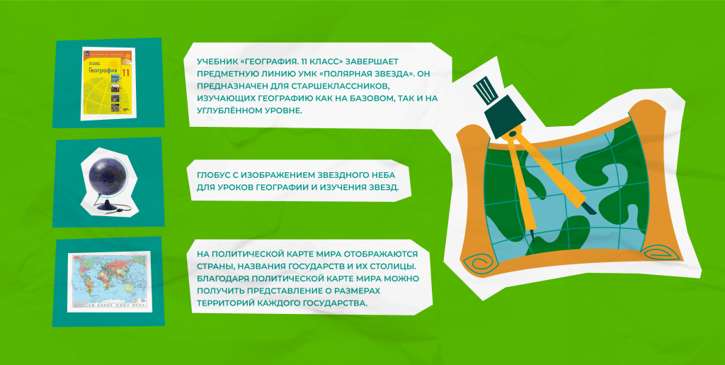 товары для кабинета географии, учебники для кабинета географии, глобусы для кабинета географии, карты для кабинета географии