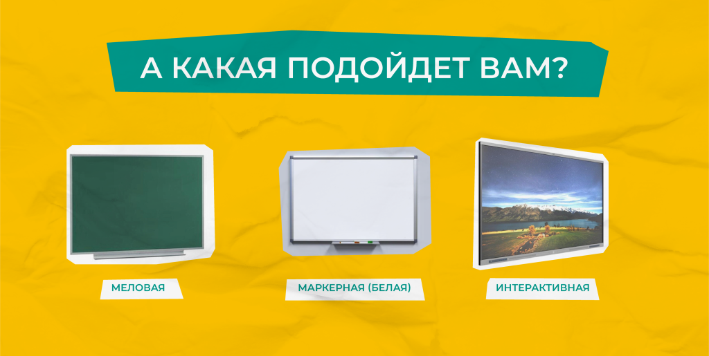 школьная доска для учебного кабинета и аудитории