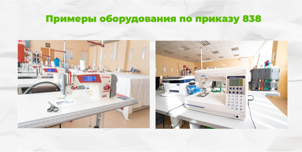 примеры проектов