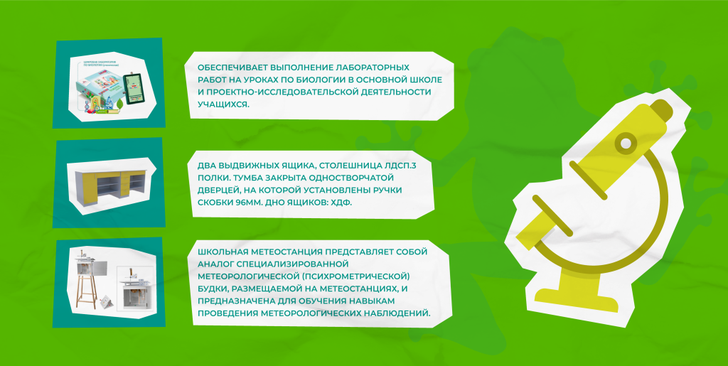 лабораторное оборудование в кабинете биологии, товары для кабинета биологии, мебель в кабинете биологии, метеостанция в кабинете биологии