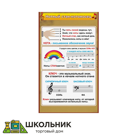 Музыка. Начальная школа